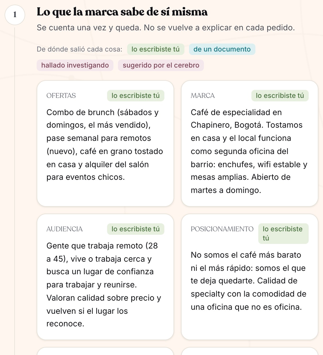 El cerebro de la marca: ocho tarjetas —ofertas, marca, audiencia, posicionamiento, tono, competencia, objetivos, sí y no— y cada una con una ficha de color que dice de dónde salió: lo escribiste tú, de un documento, hallado investigando o sugerido por el cerebro.